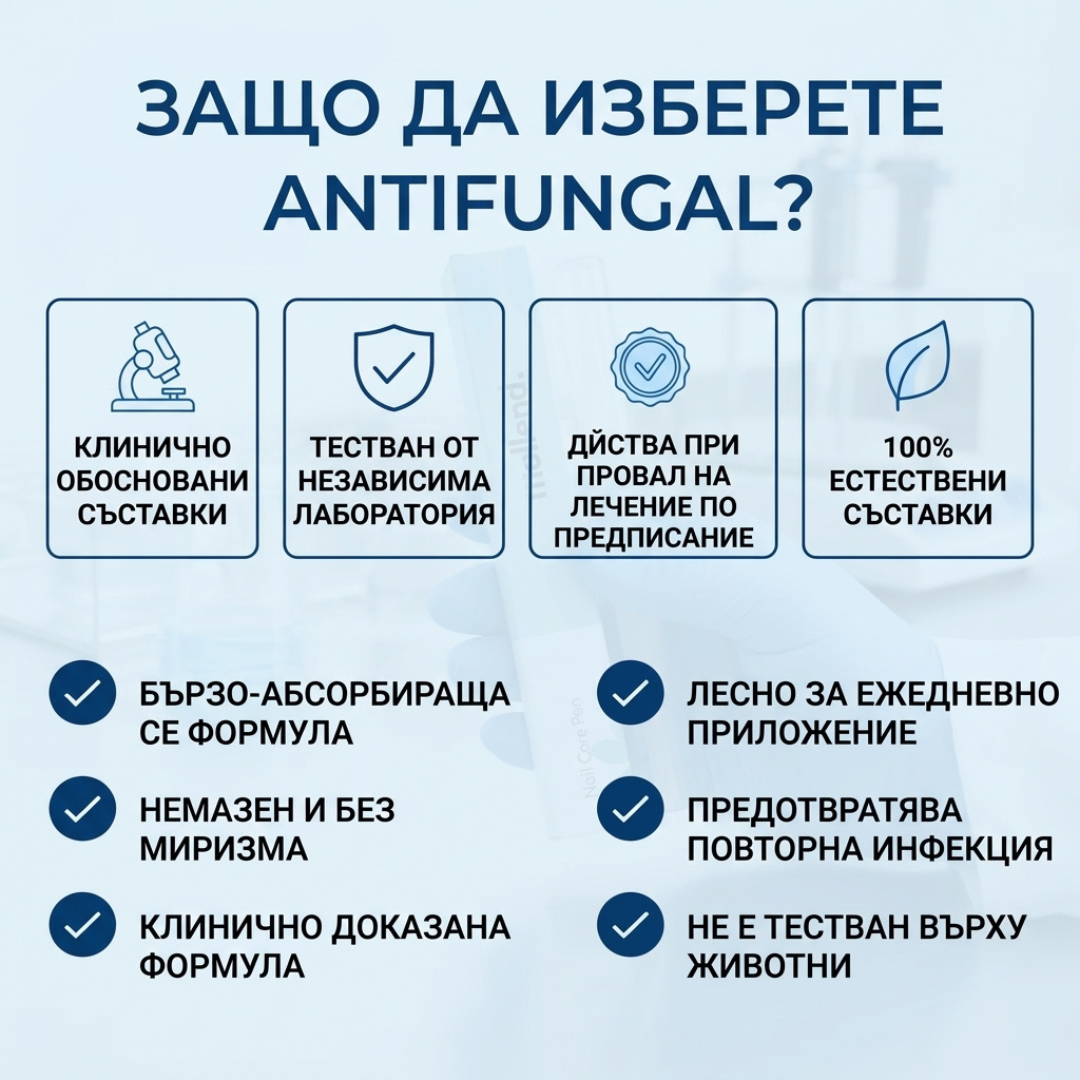 Антигъбична Писалка - 25% Ундециленова Киселина